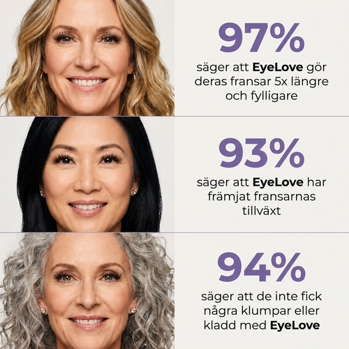 IronEye | Naturlig, förlängande och vårdande mascara