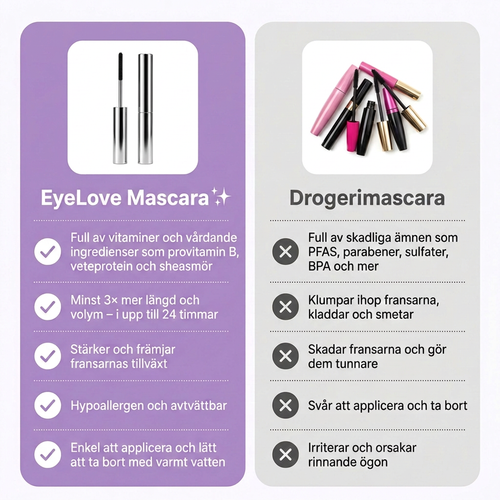 IronEye | Naturlig, förlängande och vårdande mascara